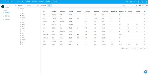 新闻详情_泛微移动办公OA系统标准版_中小组织办公数字化产品