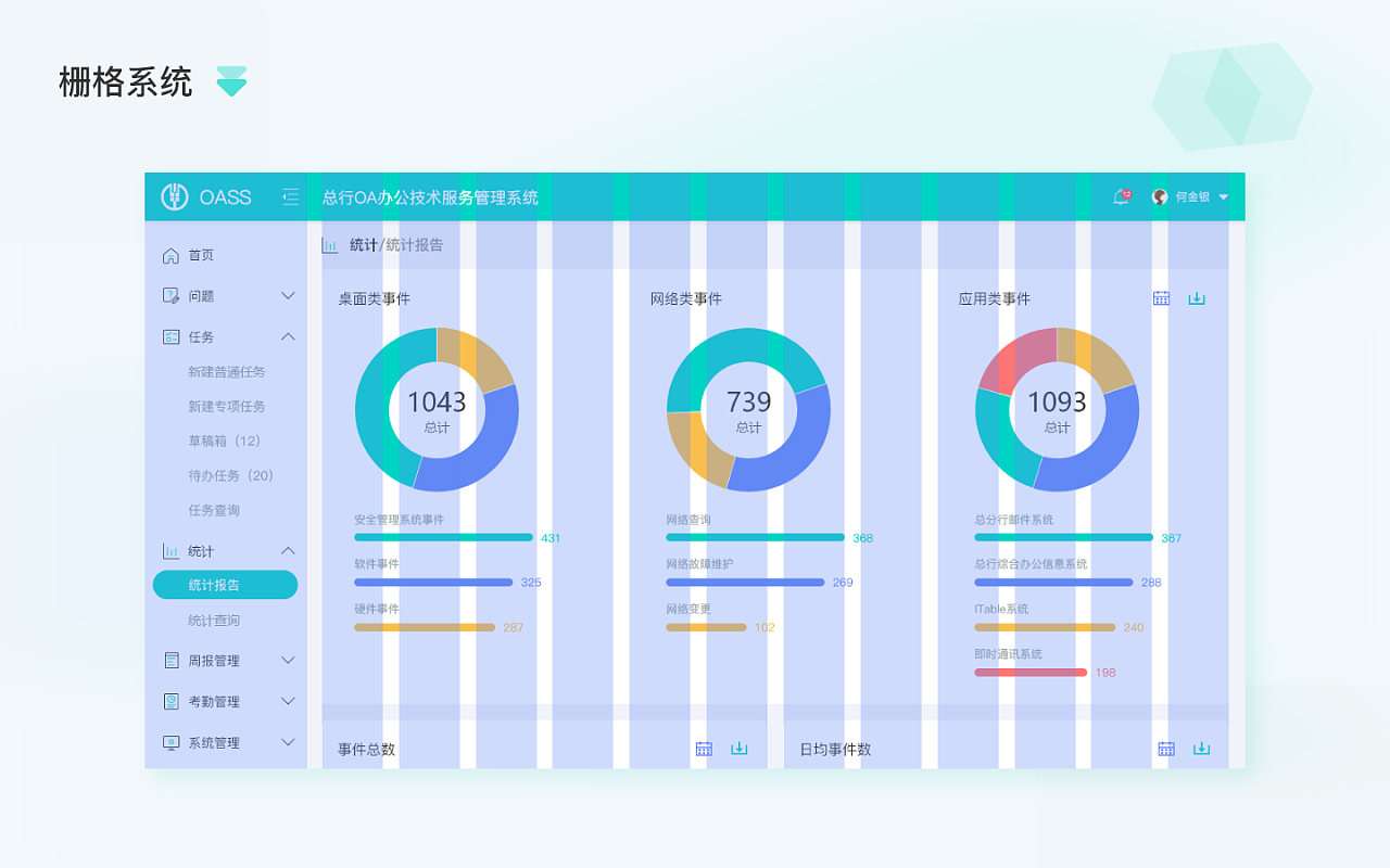 农行OA办公技术服务管理系统