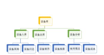 办公就用通达oa,通达oa官方网站 oa系统 协同办公