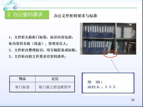 物业公司办公室6s管理